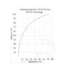 Versatzdiagramm_01